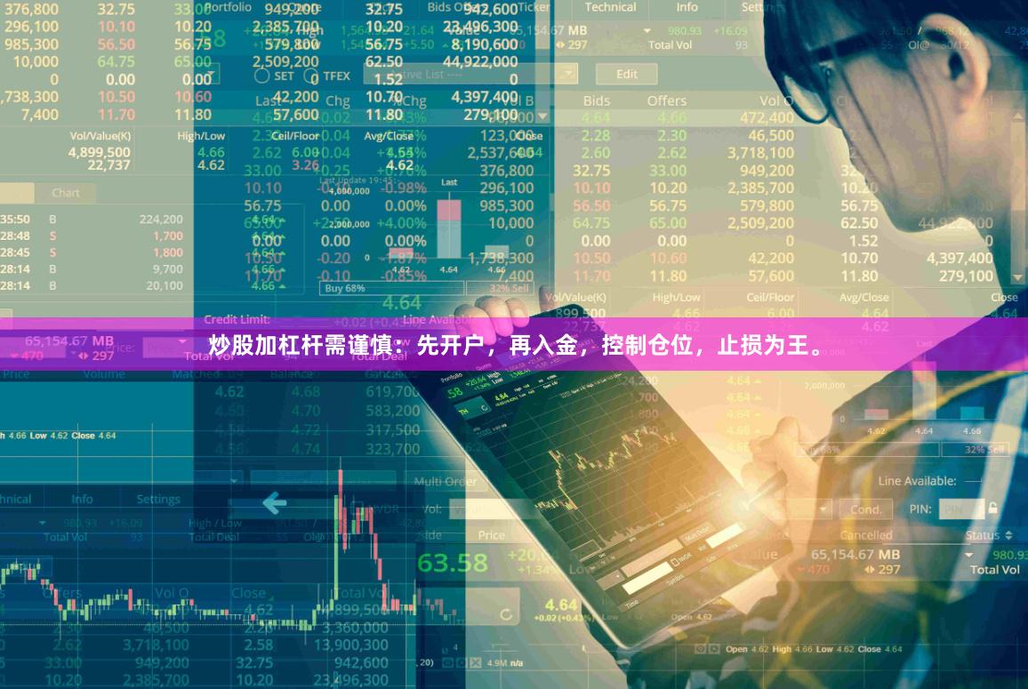 炒股加杠杆需谨慎：先开户，再入金，控制仓位，止损为王。